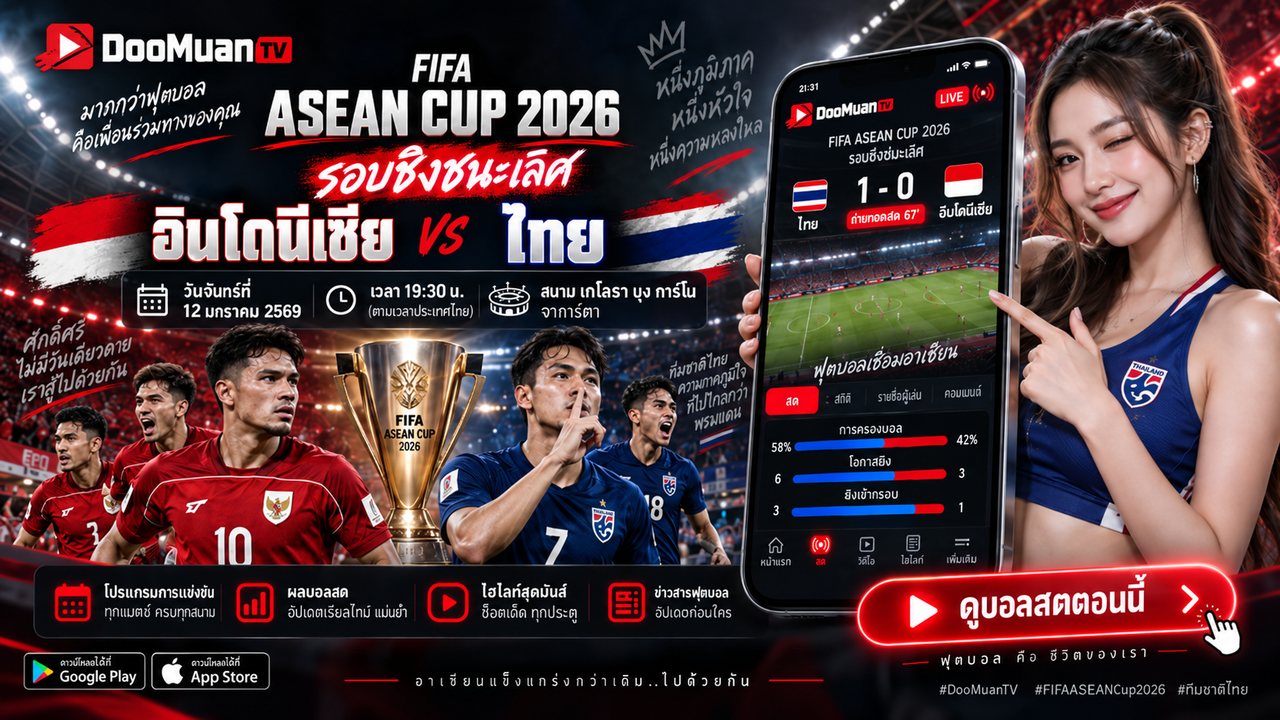 ดูบอลสด doofootball